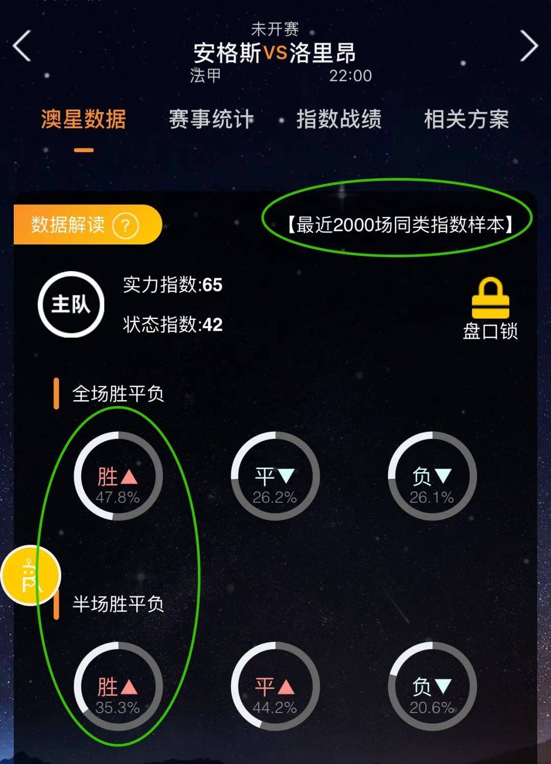 越的心理素